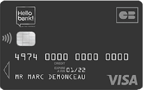 Compte bancaire Hello Prime